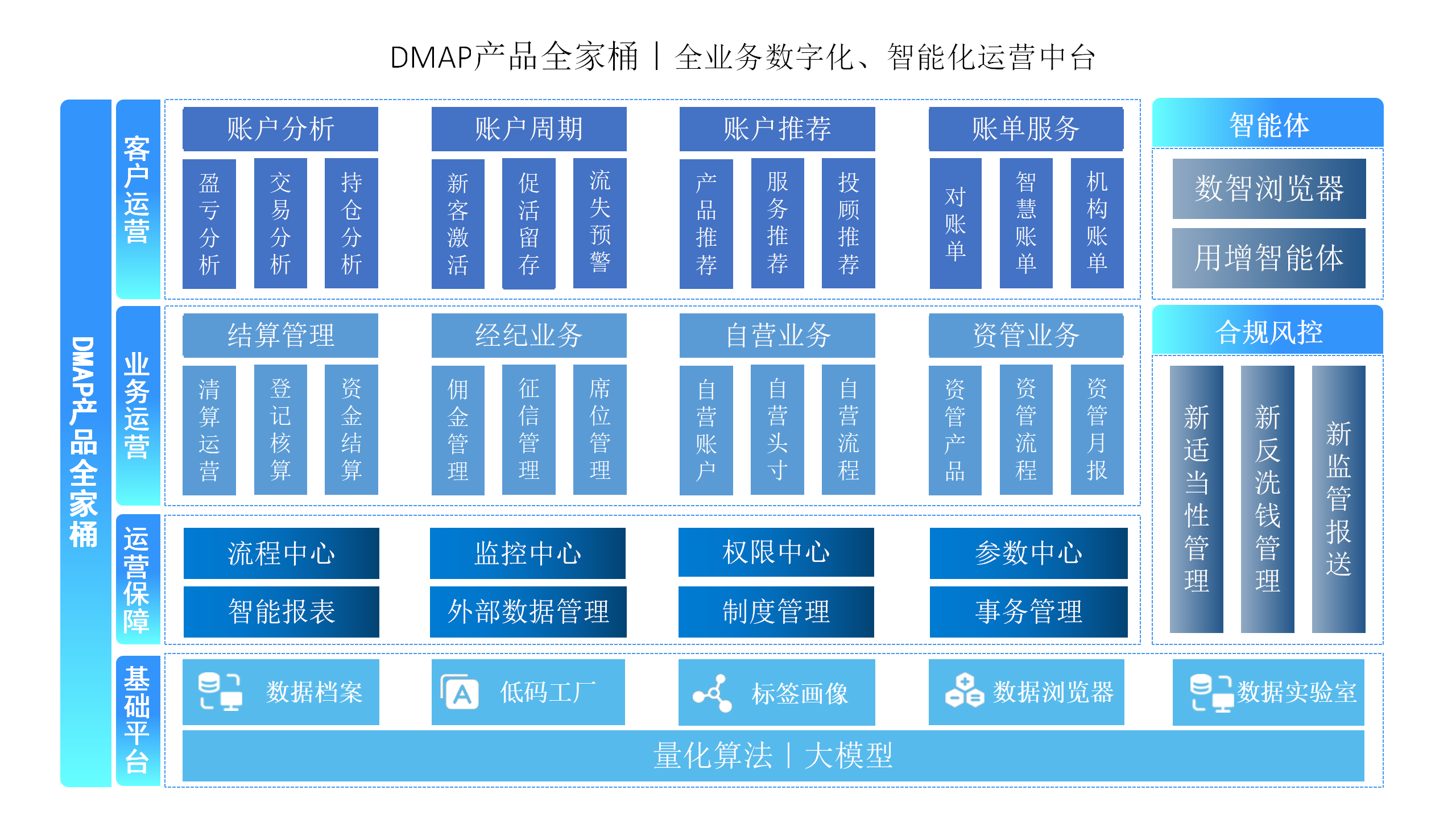 金沙(8087-js认证)娱场城-Officialwebsite